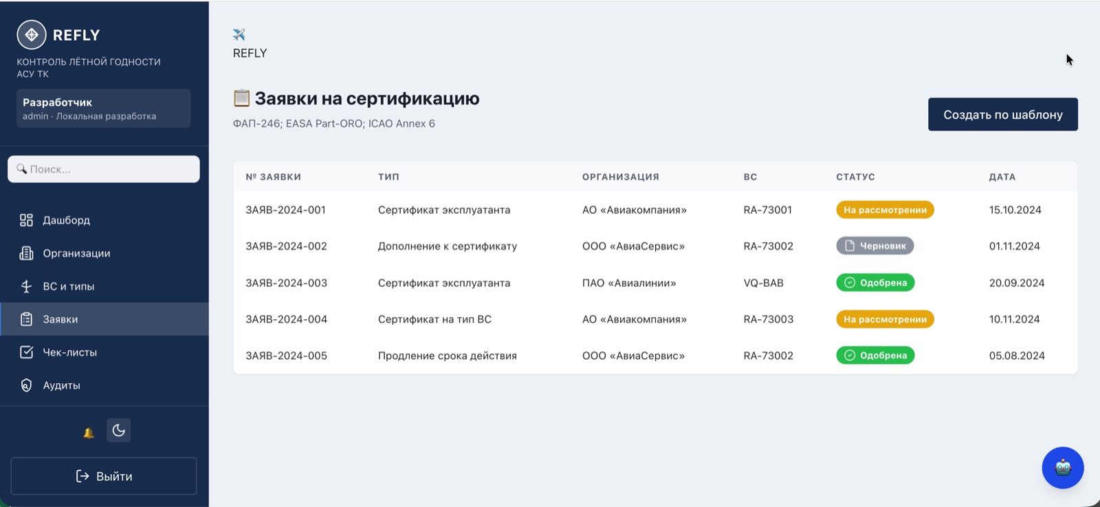 Экран заявок на сертификацию REFLY: тип заявки, организация, ВС, статус и дата по ФАП-246, EASA Part-ORO, ICAO Annex 6