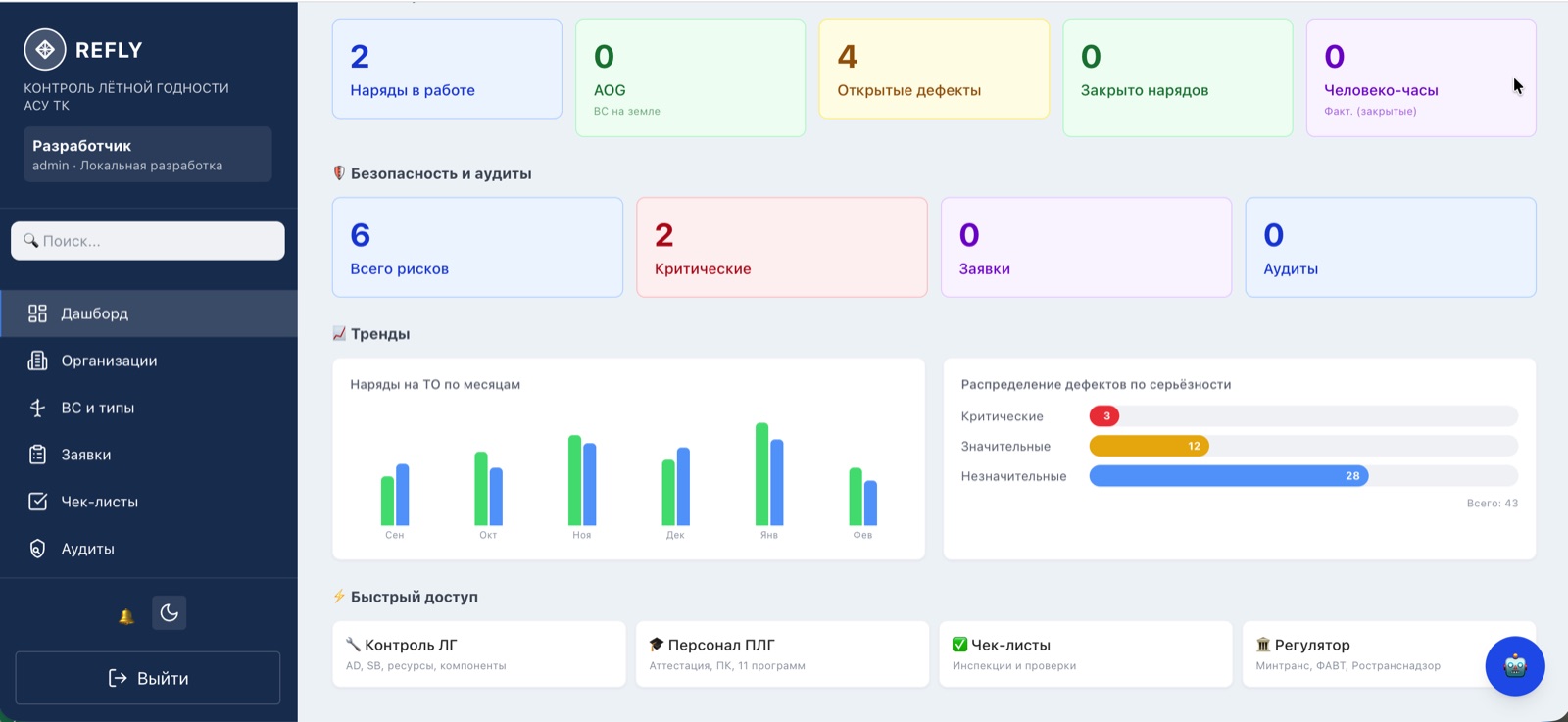 Дашборд REFLY: наряды в работе, AOG, дефекты, человеко-часы, риски и тренды по парку воздушных судов