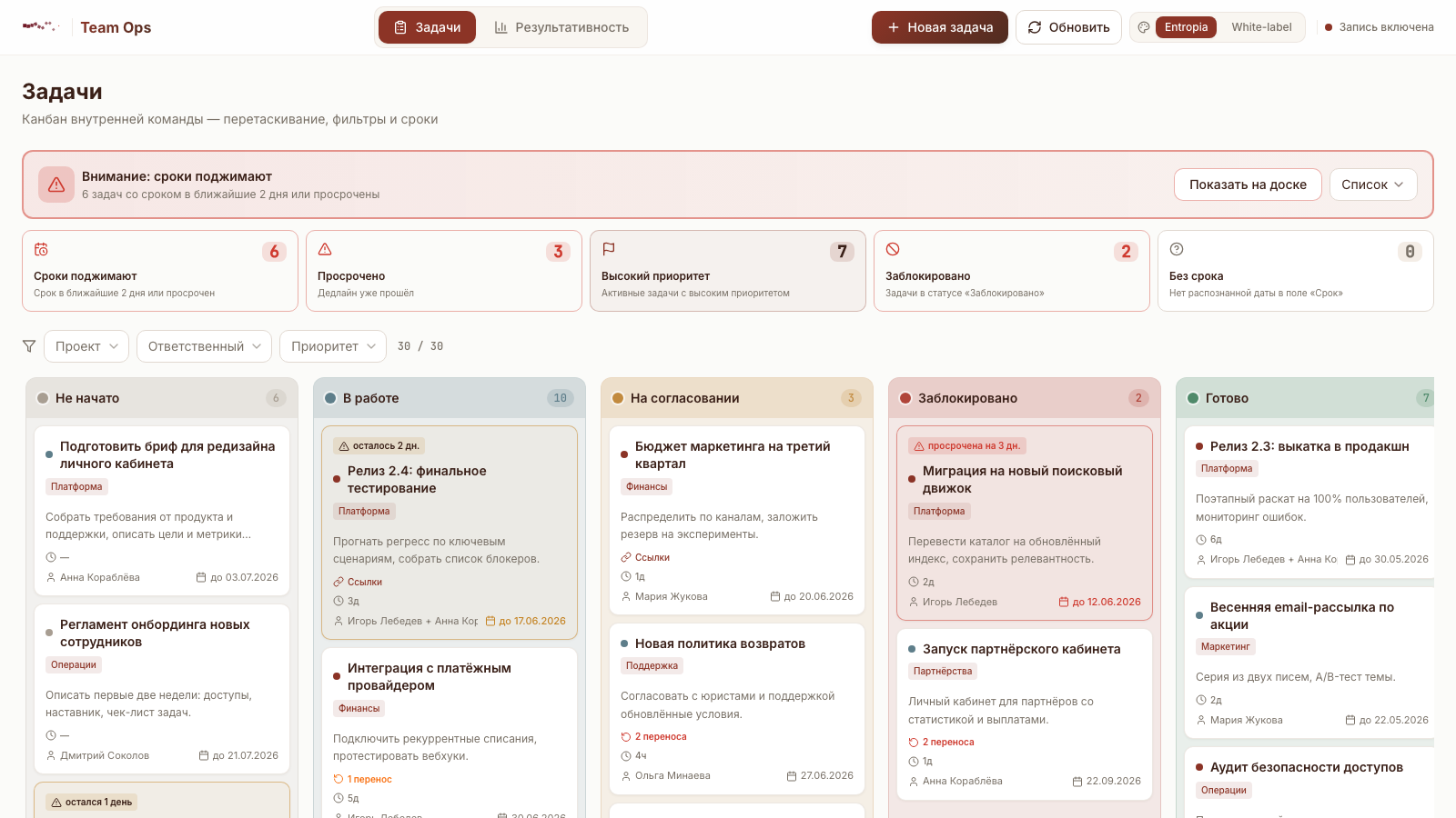 Entropia Team Ops — канбан-доска